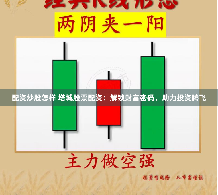 配资炒股怎样 塔城股票配资：解锁财富密码，助力投资腾飞