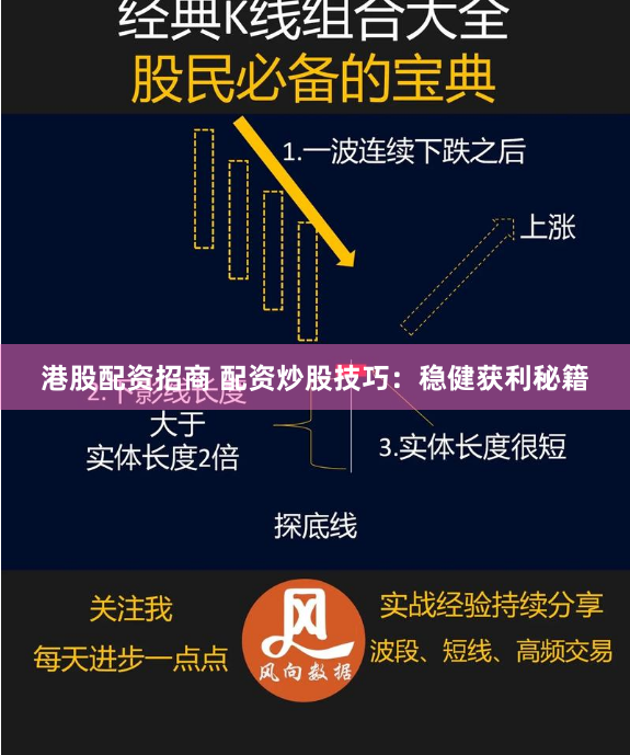 港股配资招商 配资炒股技巧：稳健获利秘籍