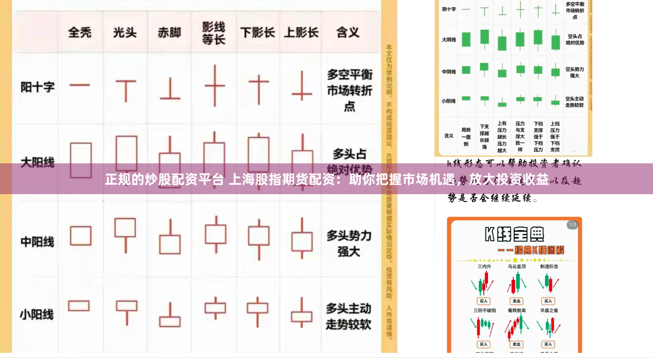 正规的炒股配资平台 上海股指期货配资：助你把握市场机遇，放大投资收益